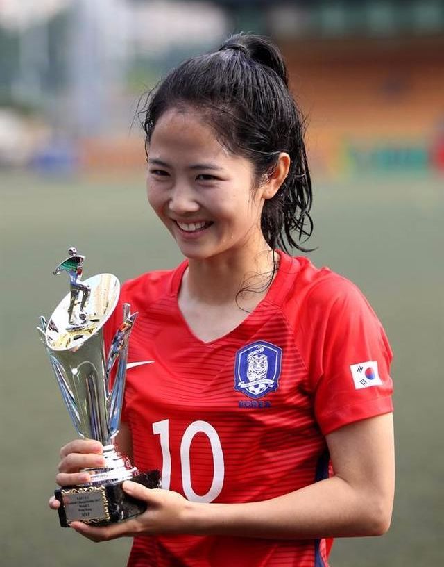 排行7